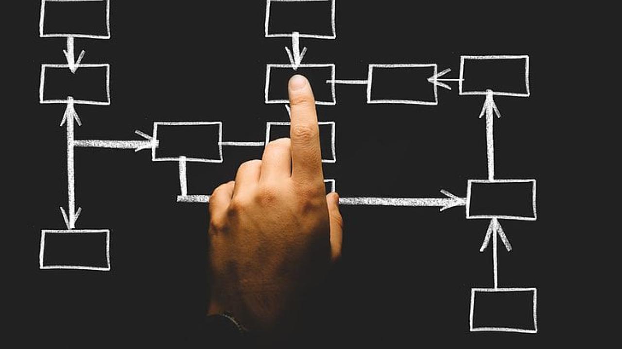 Person's hand with logic model